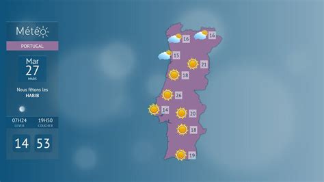 meteo portugal - portugal holidays 2023